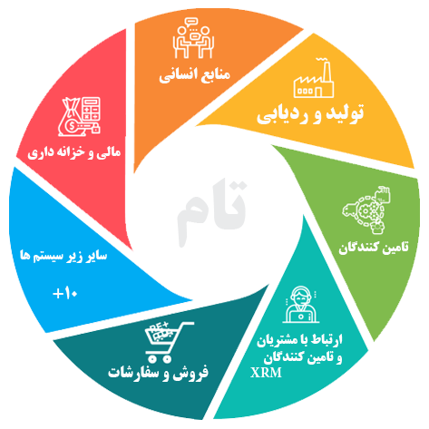 نرم افزار تام